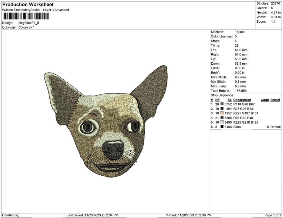 Dog Face F