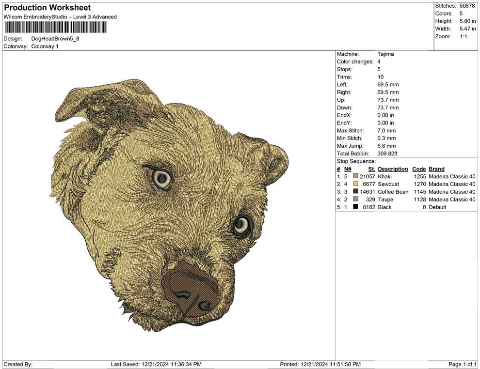 Dog Head Brown