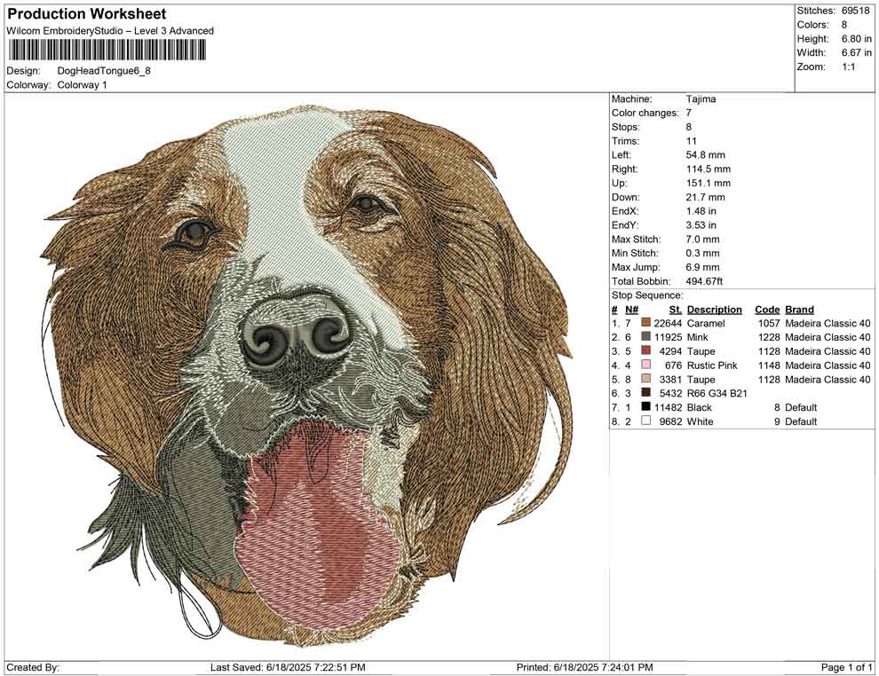 Dog Head Tongue
