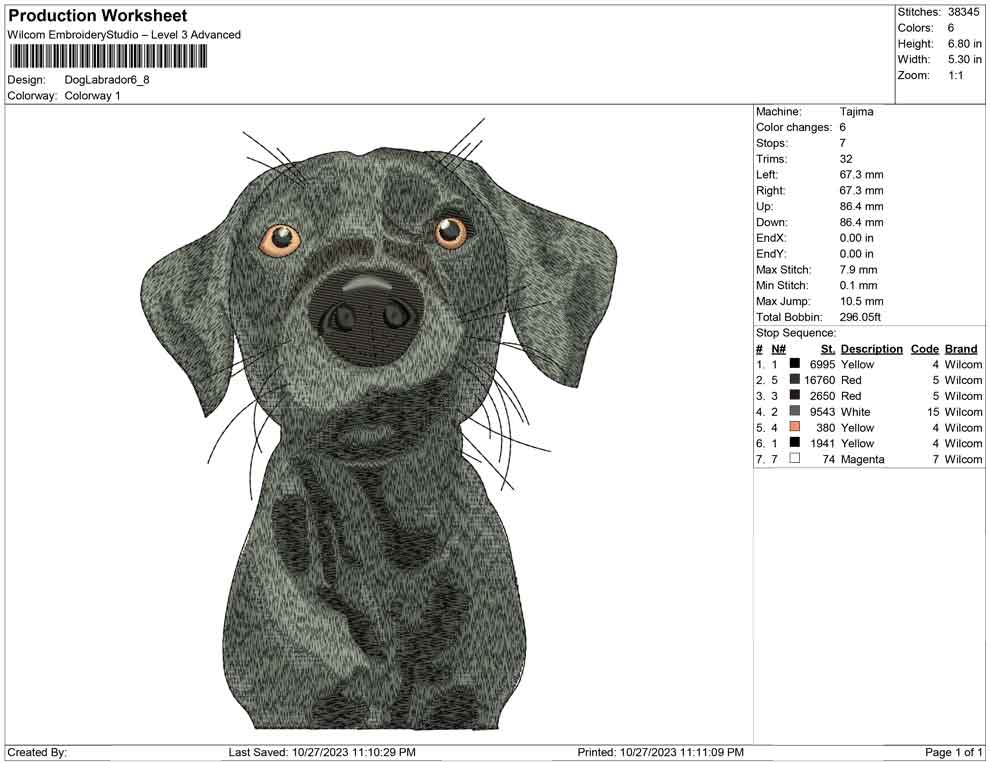 Dog Labrador