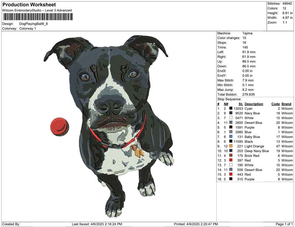 Dog Playing Ball