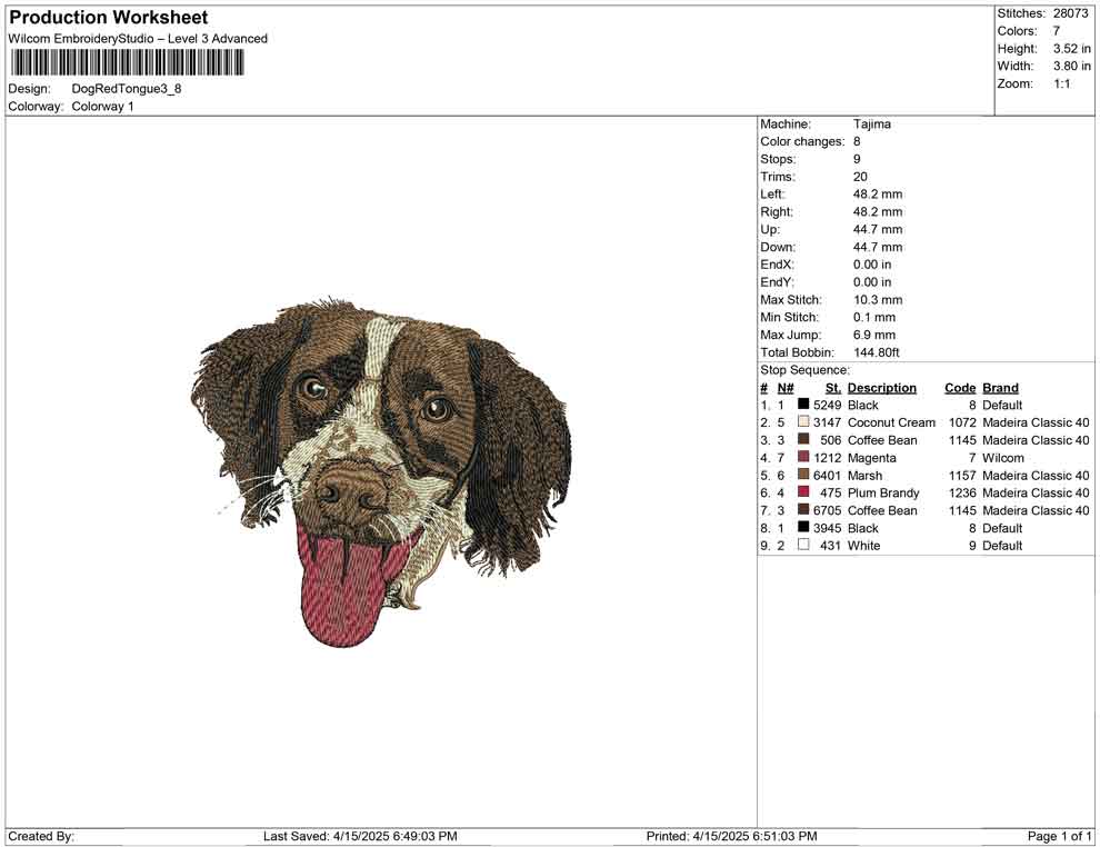 Dog Red Tongue