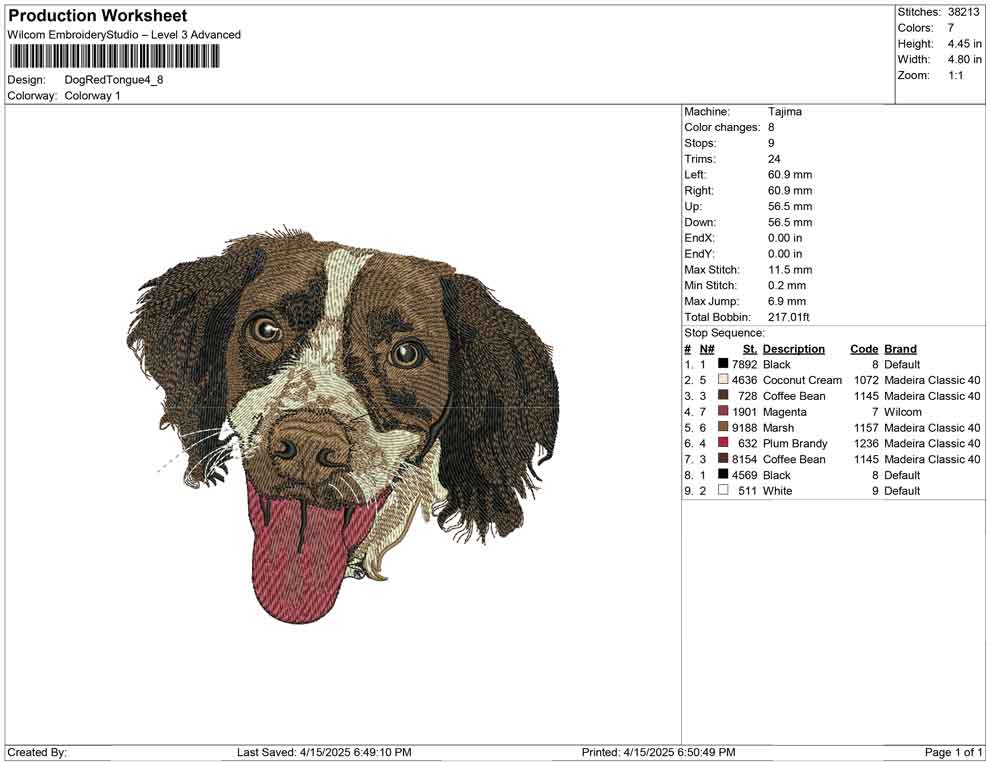 Dog Red Tongue
