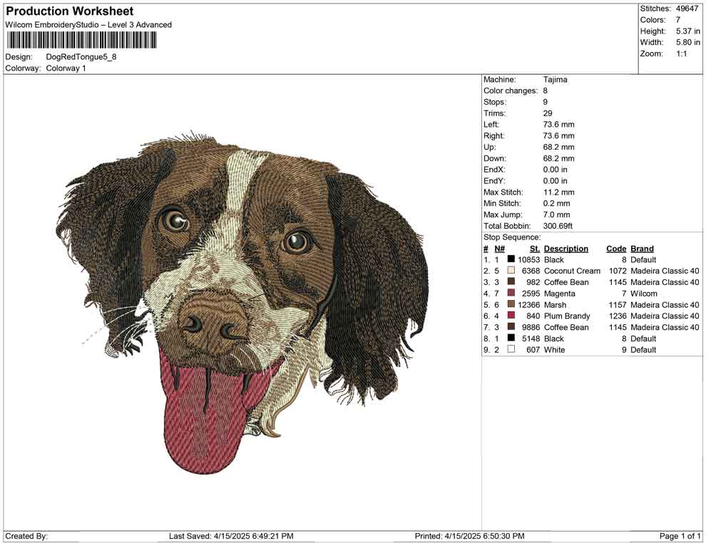 Dog Red Tongue