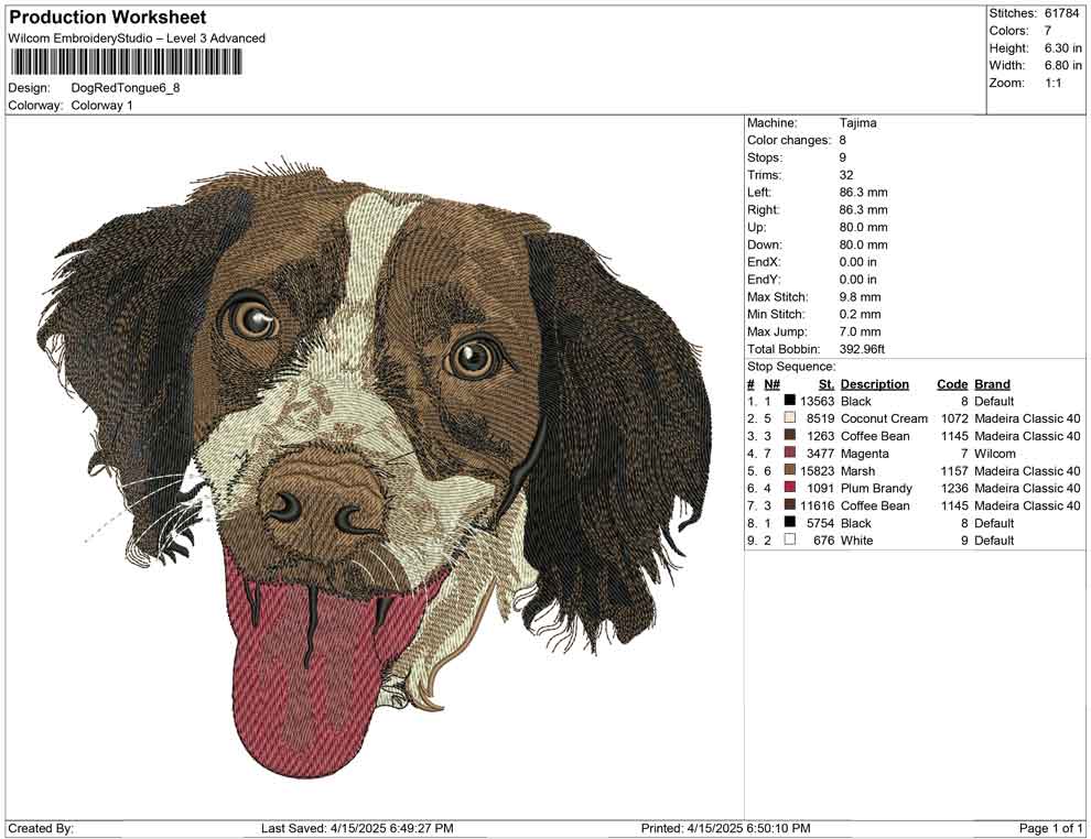 Dog Red Tongue