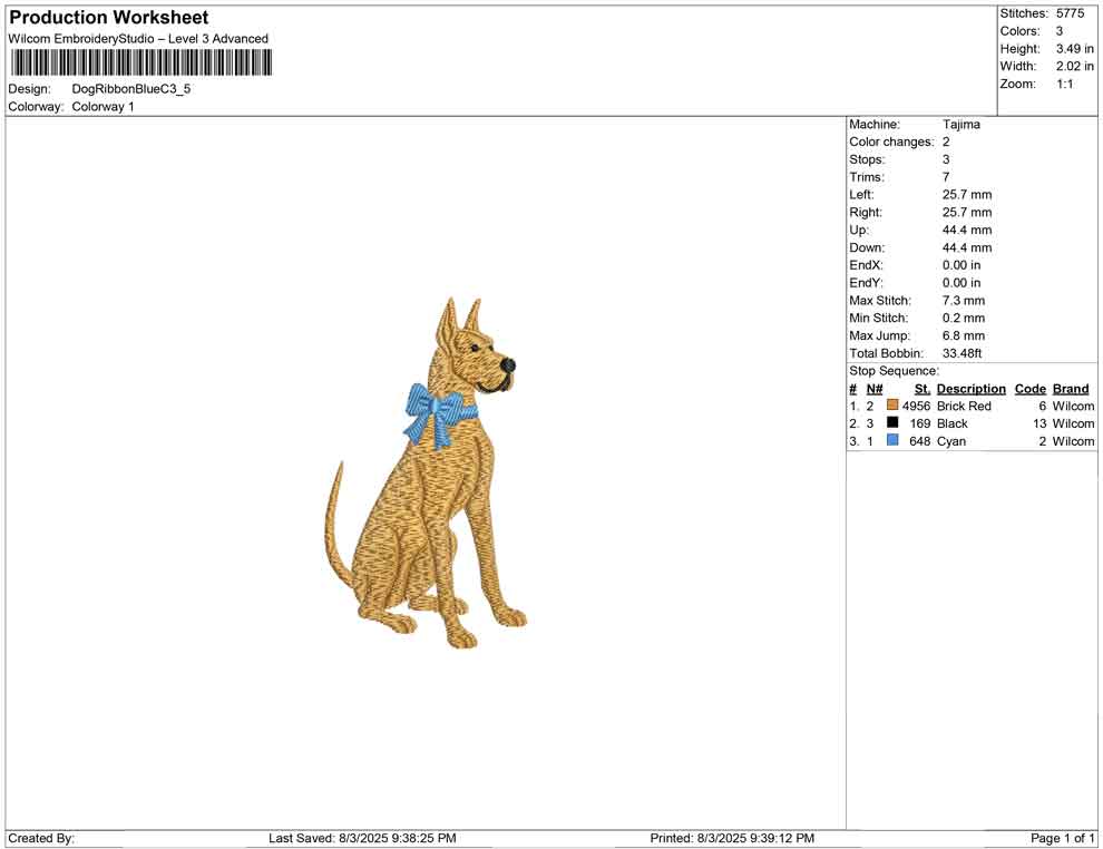 Dog Ribbon Blue C