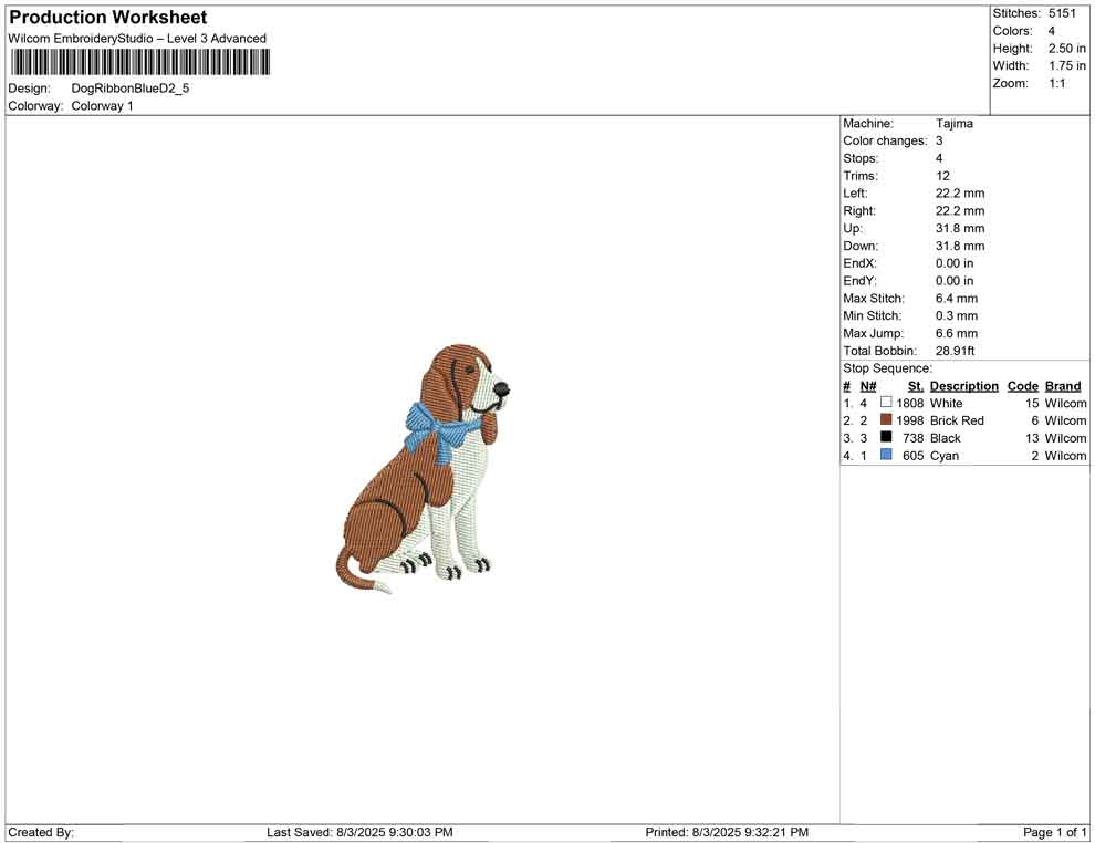 Dog Ribbon Blue D