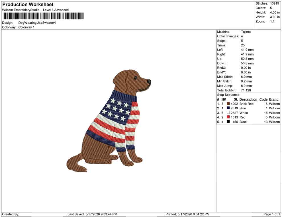 Dog Wearing Usa Sweater