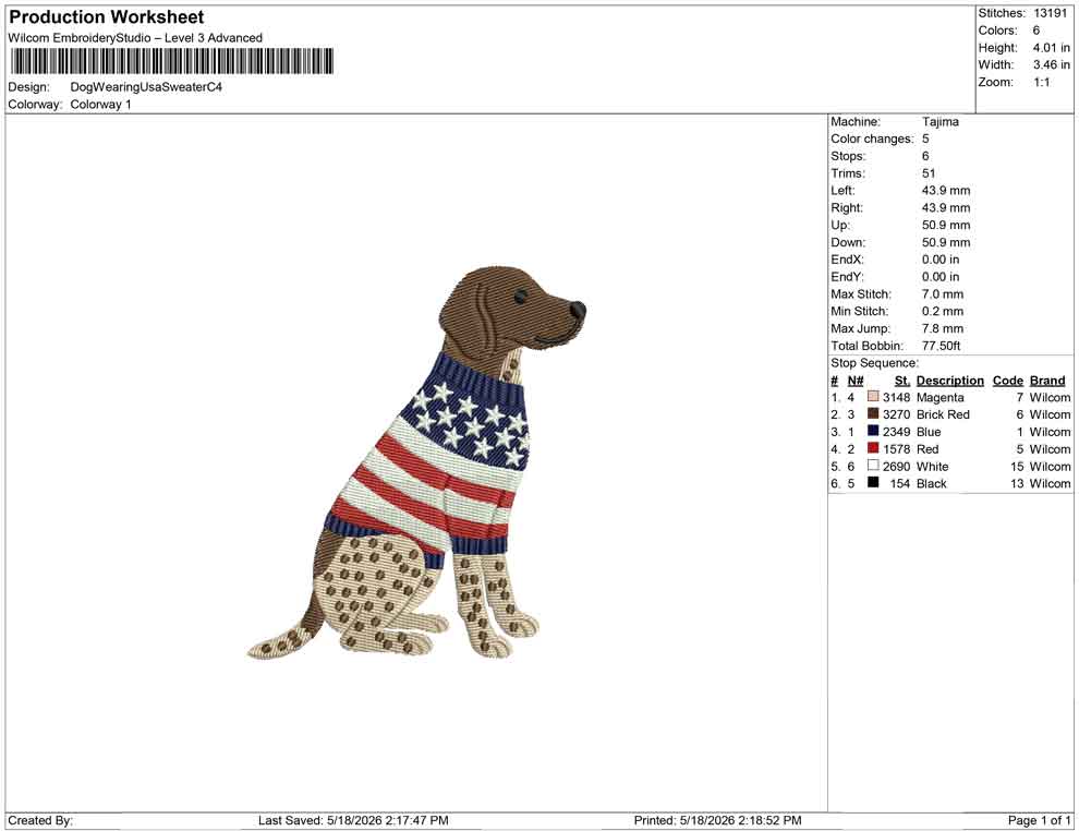 Dog Wearing Usa Sweater C