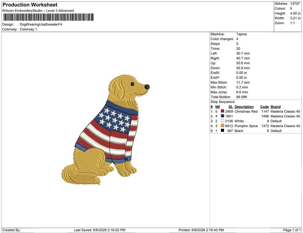 Dog Wearing Usa Sweater F