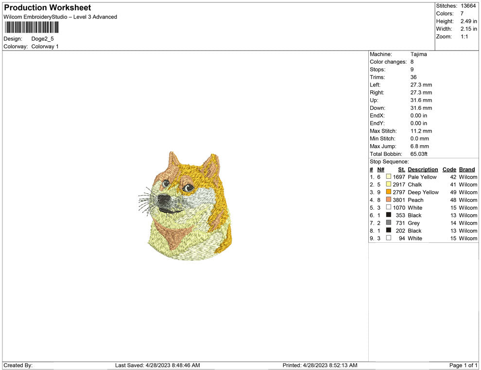 doge