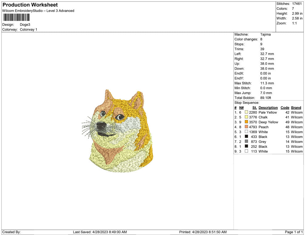 doge