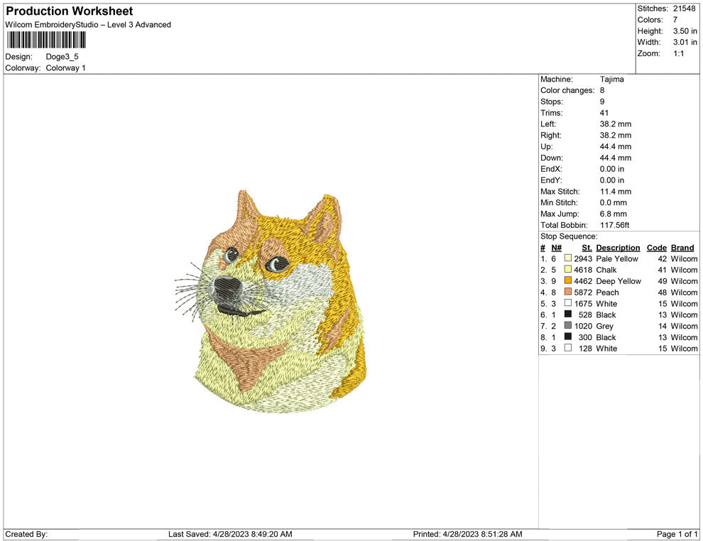 doge