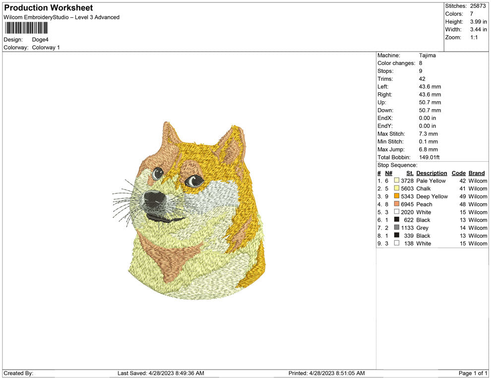 doge