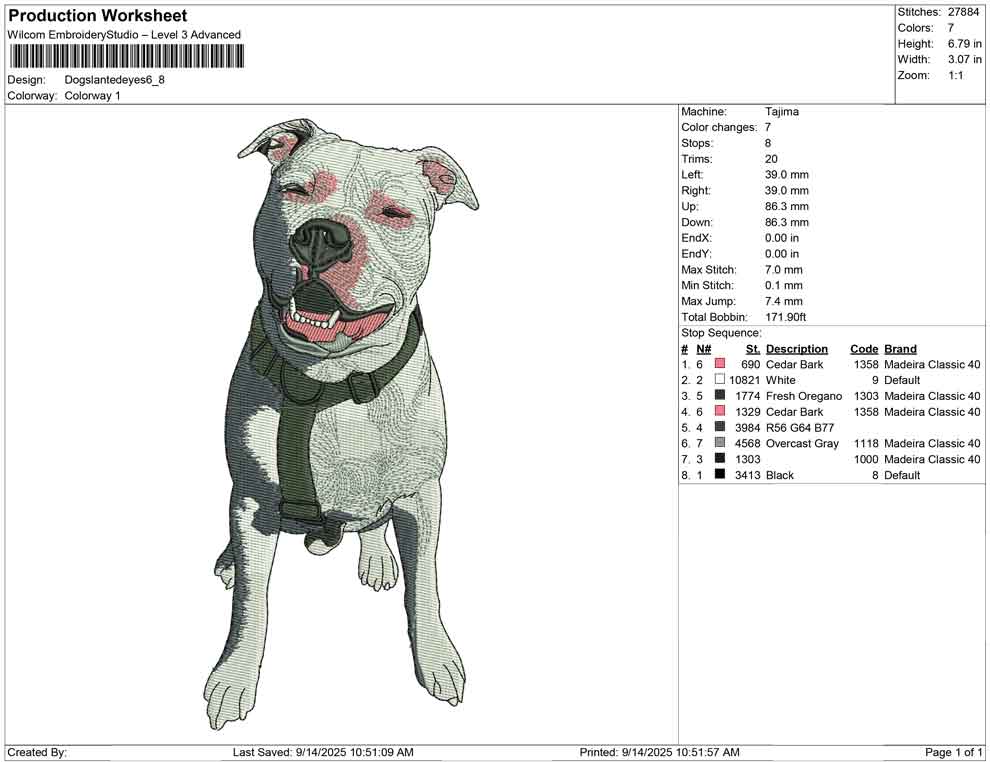 Dogs lanted eyes