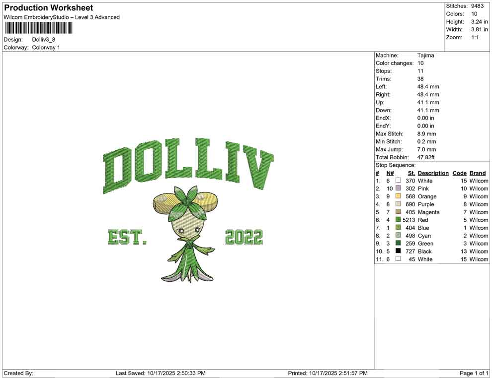 Dolliv