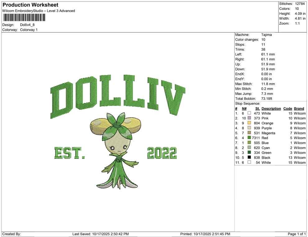 Dolliv
