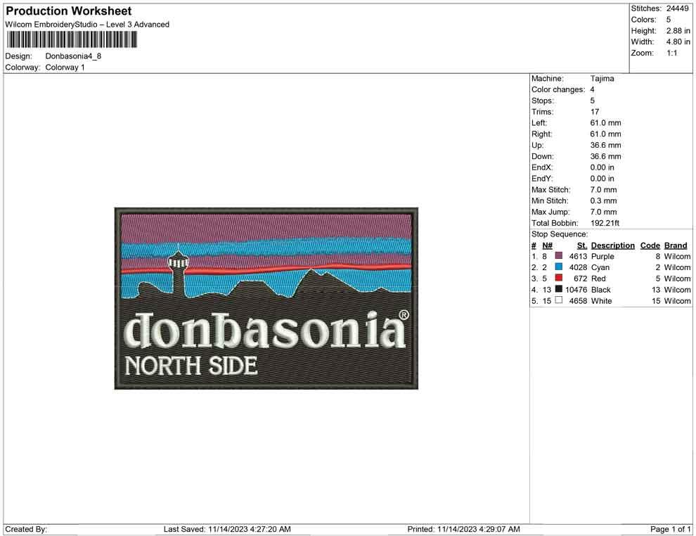 Donbasonia