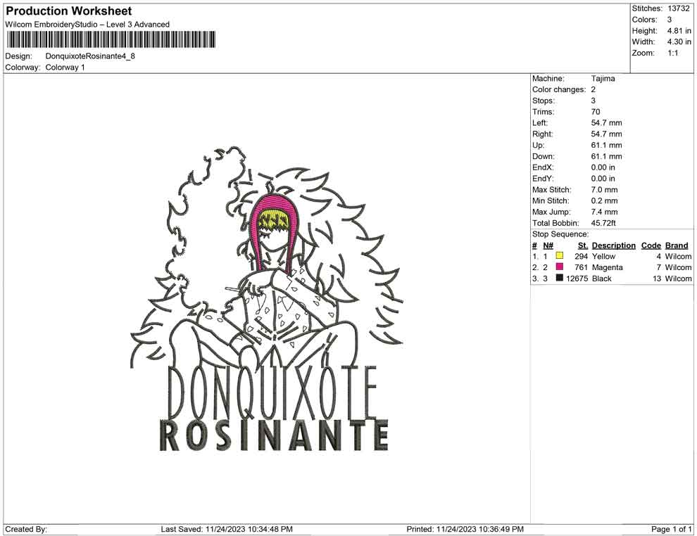 Donquixote Rosinante