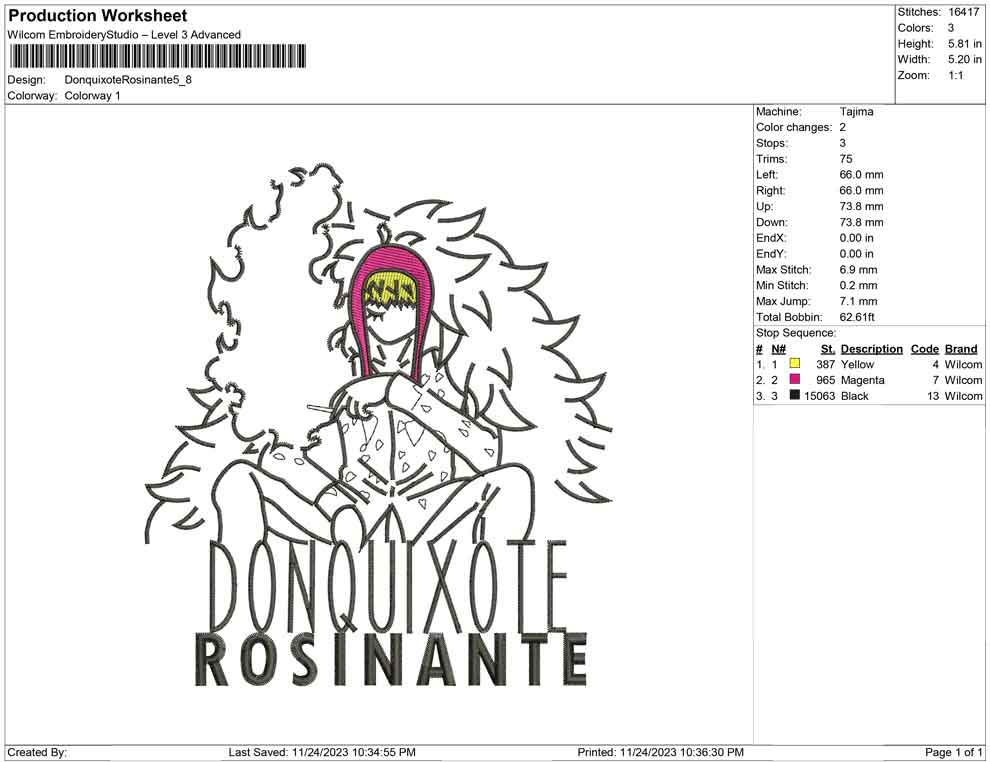 Donquixote Rosinante