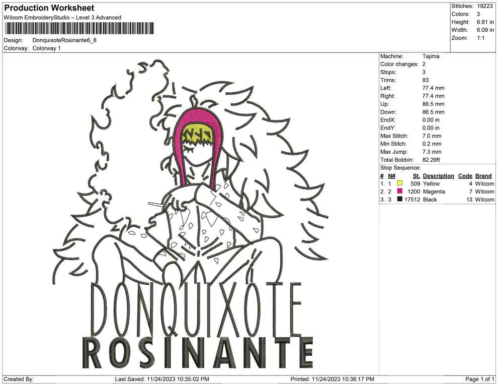 Donquixote Rosinante