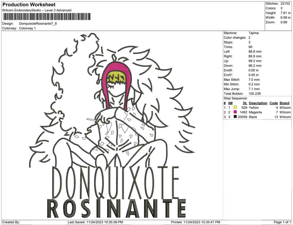 Donquixote Rosinante