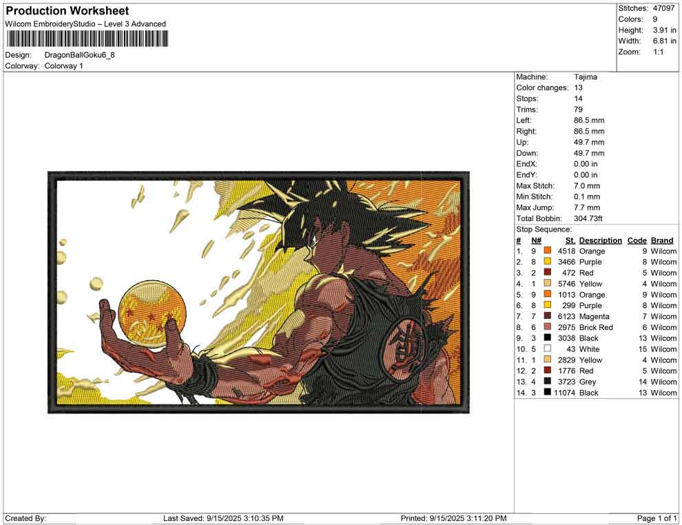 Dragon Ball Goku