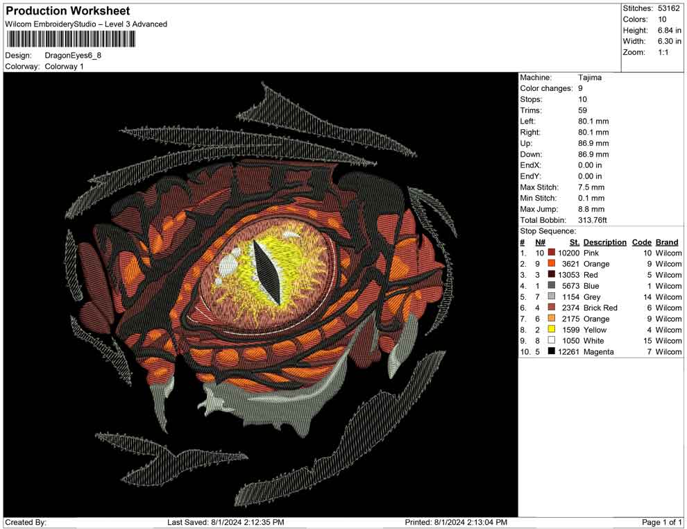 Dragon Eyes