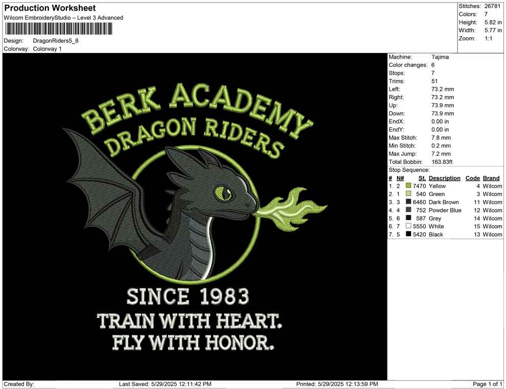Dragon Riders