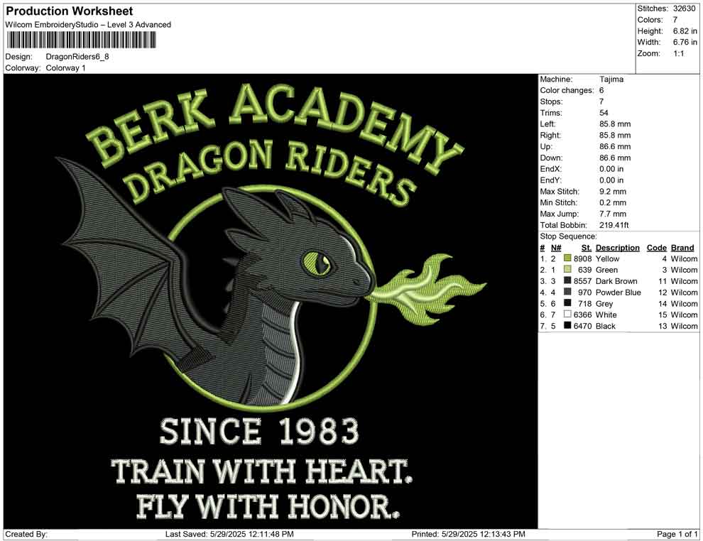 Dragon Riders