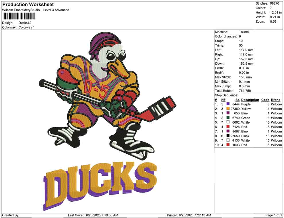 Ducks