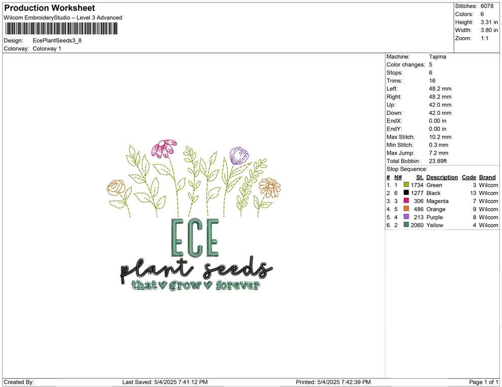 Ece Plant Seeds