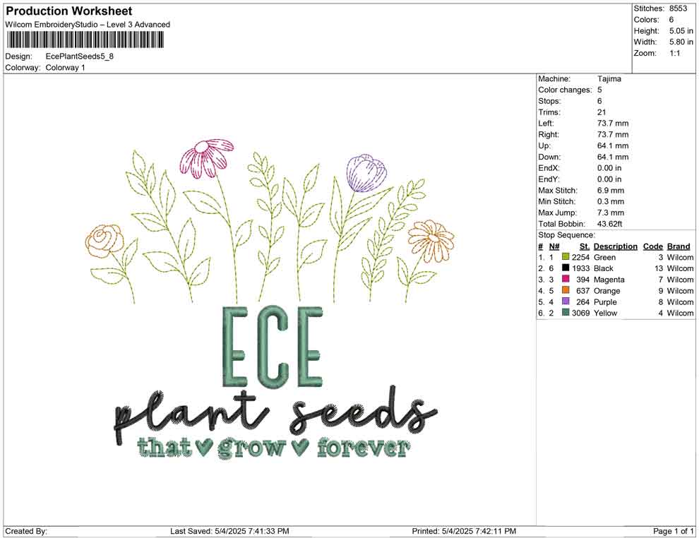 Ece Plant Seeds