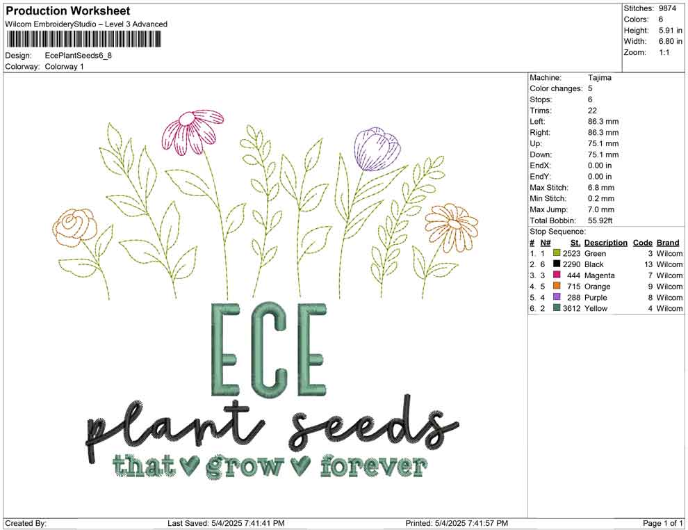 Ece Plant Seeds