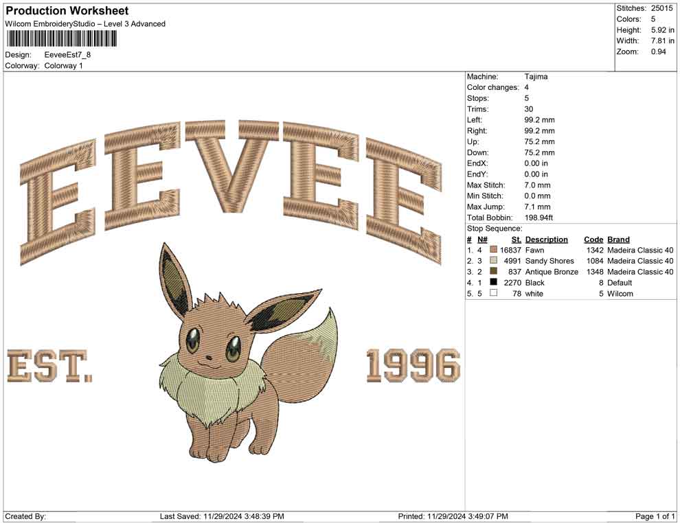 Eevee Est