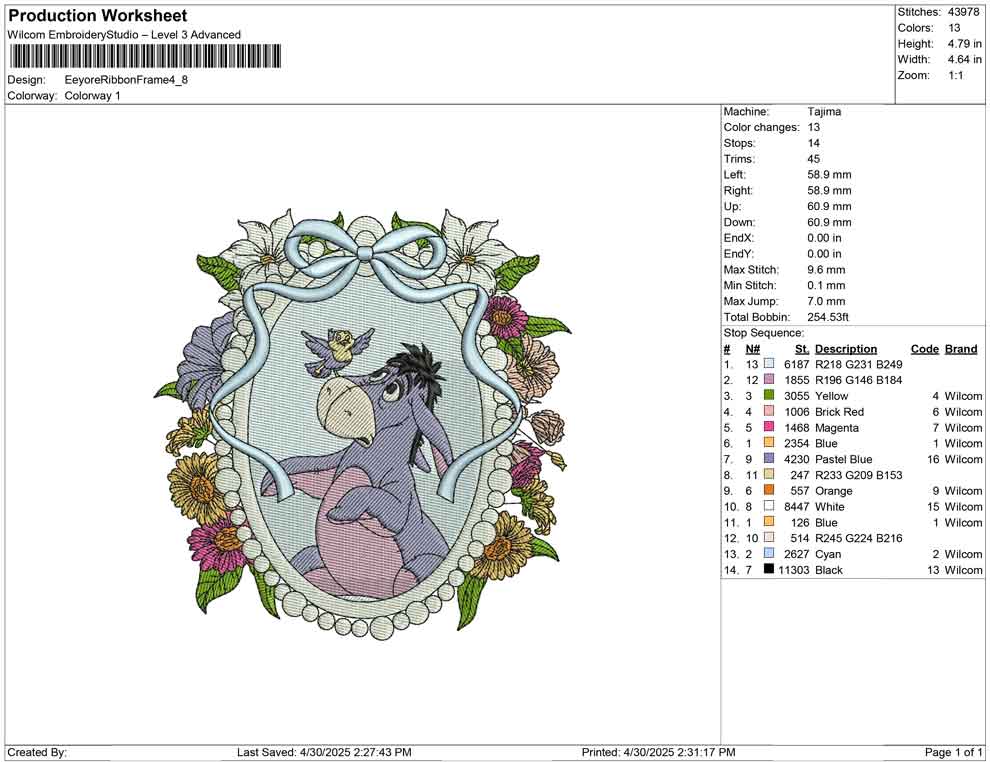 Eeyore Ribbon Frame