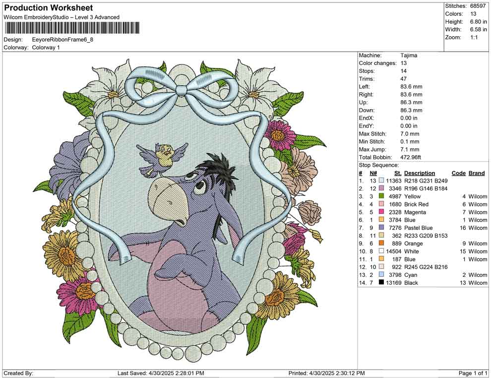 Eeyore Ribbon Frame