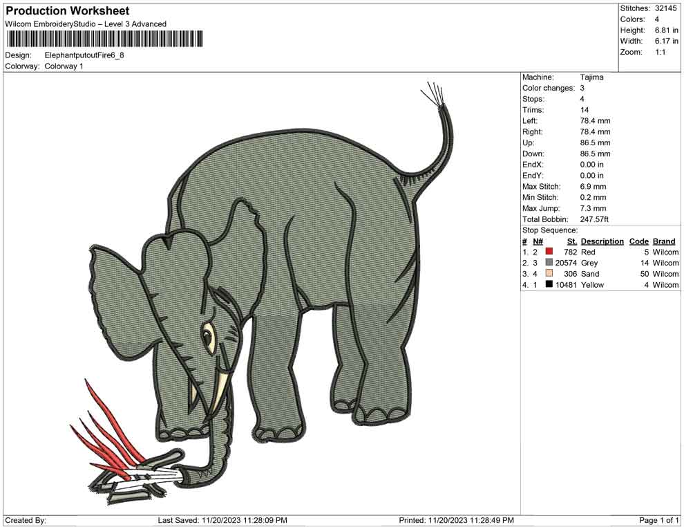Elephant Cut out fire