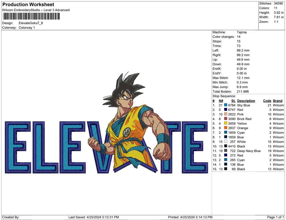 Elevate Goku