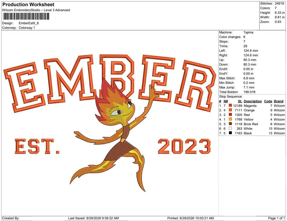 Ember Est