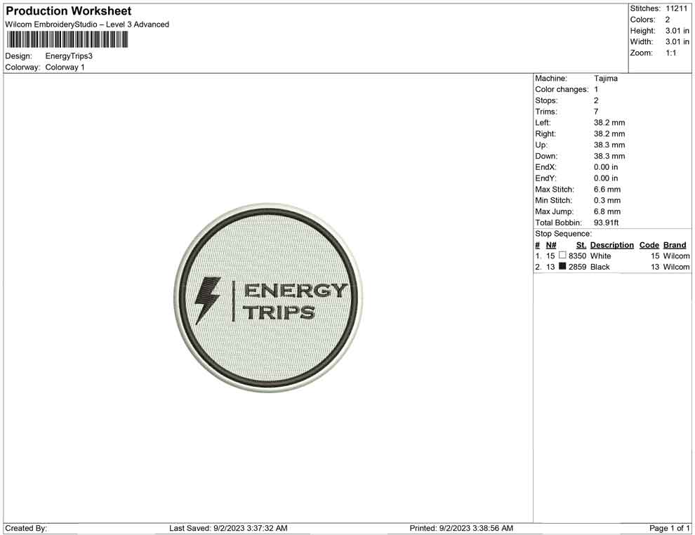 Energy Trips