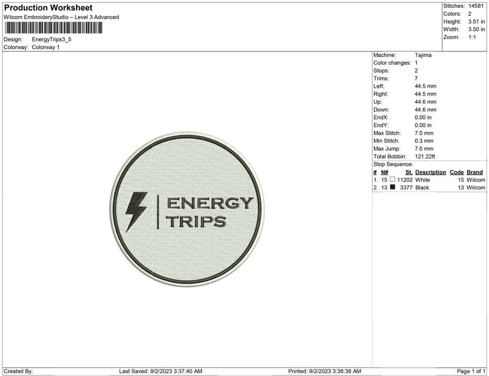 Energy Trips