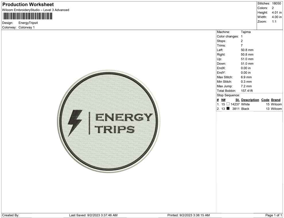 Energy Trips