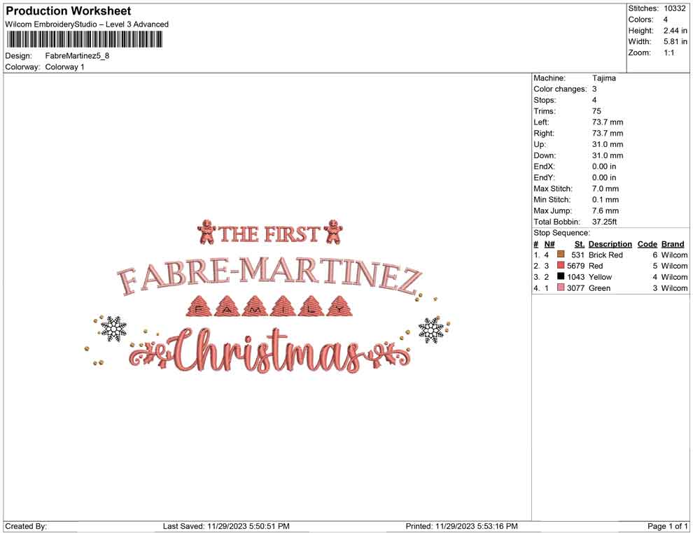 Fabre martinez
