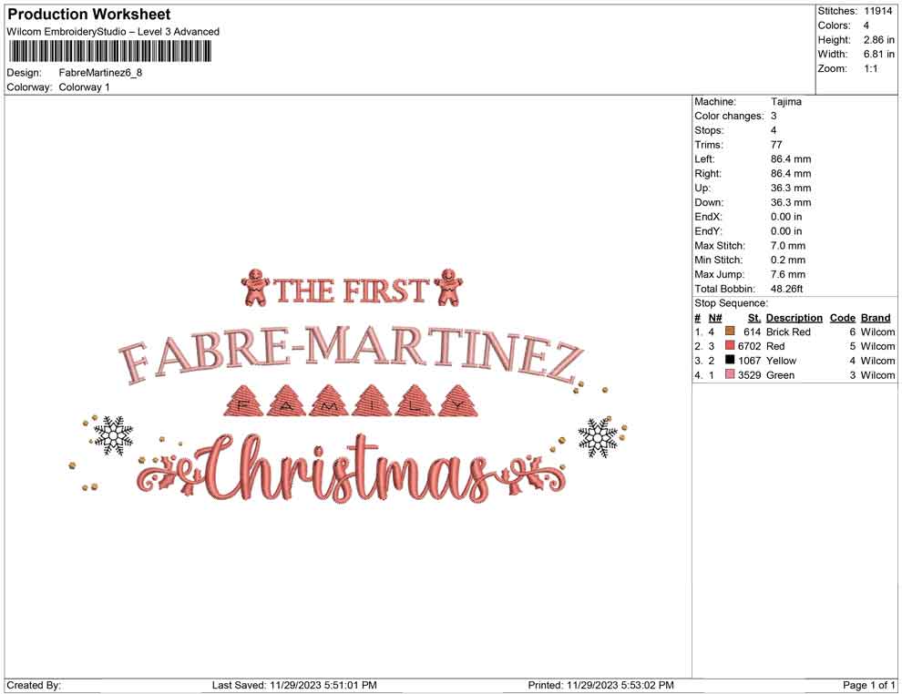 Fabre martinez