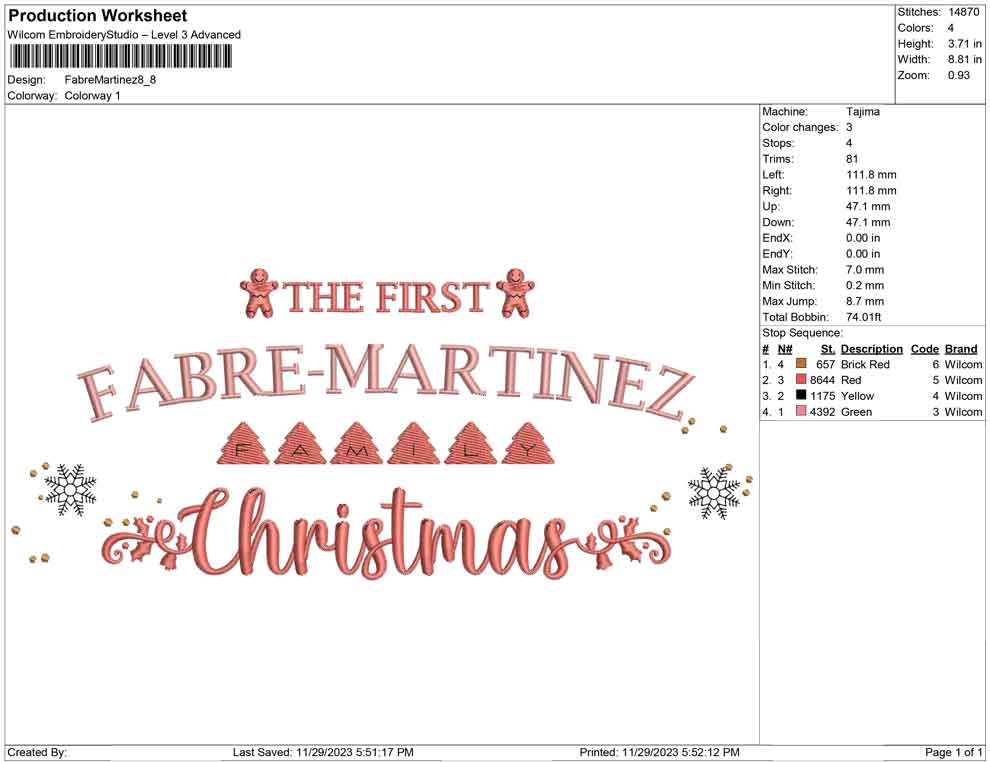 Fabre martinez