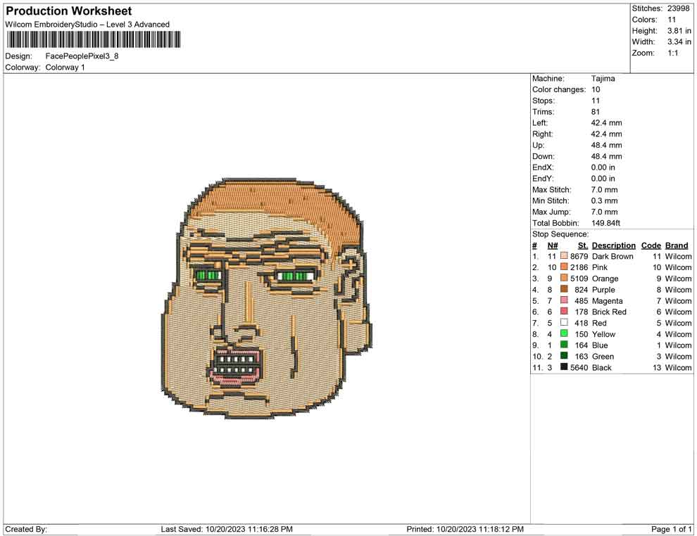 Face people Pixel