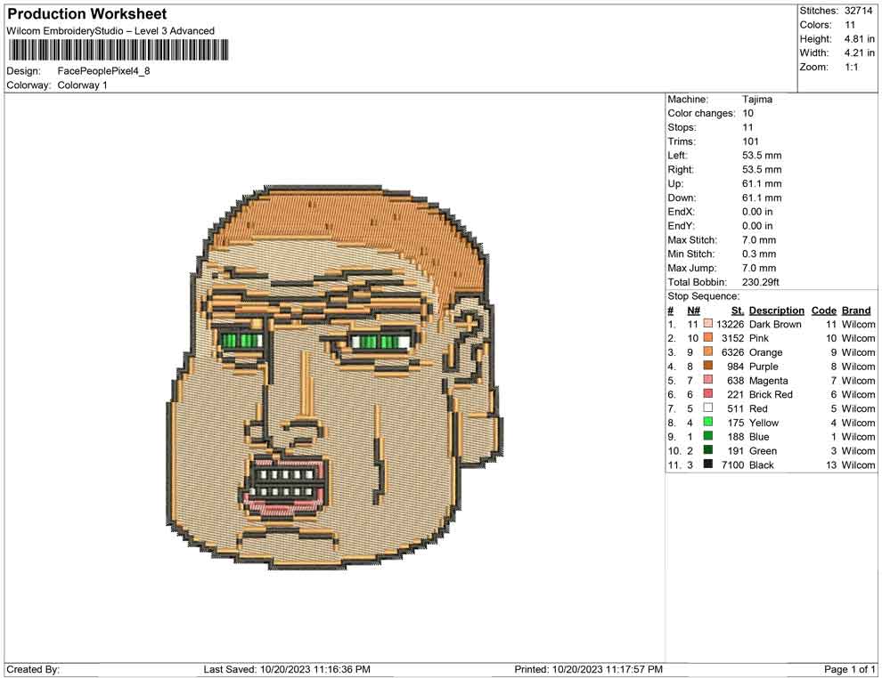 Face people Pixel