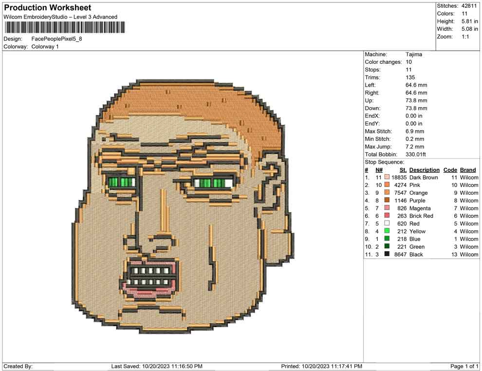 Face people Pixel