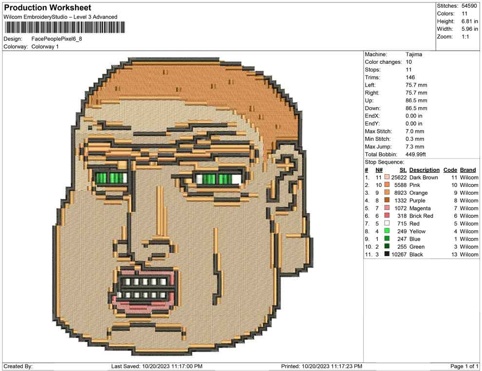 Face people Pixel
